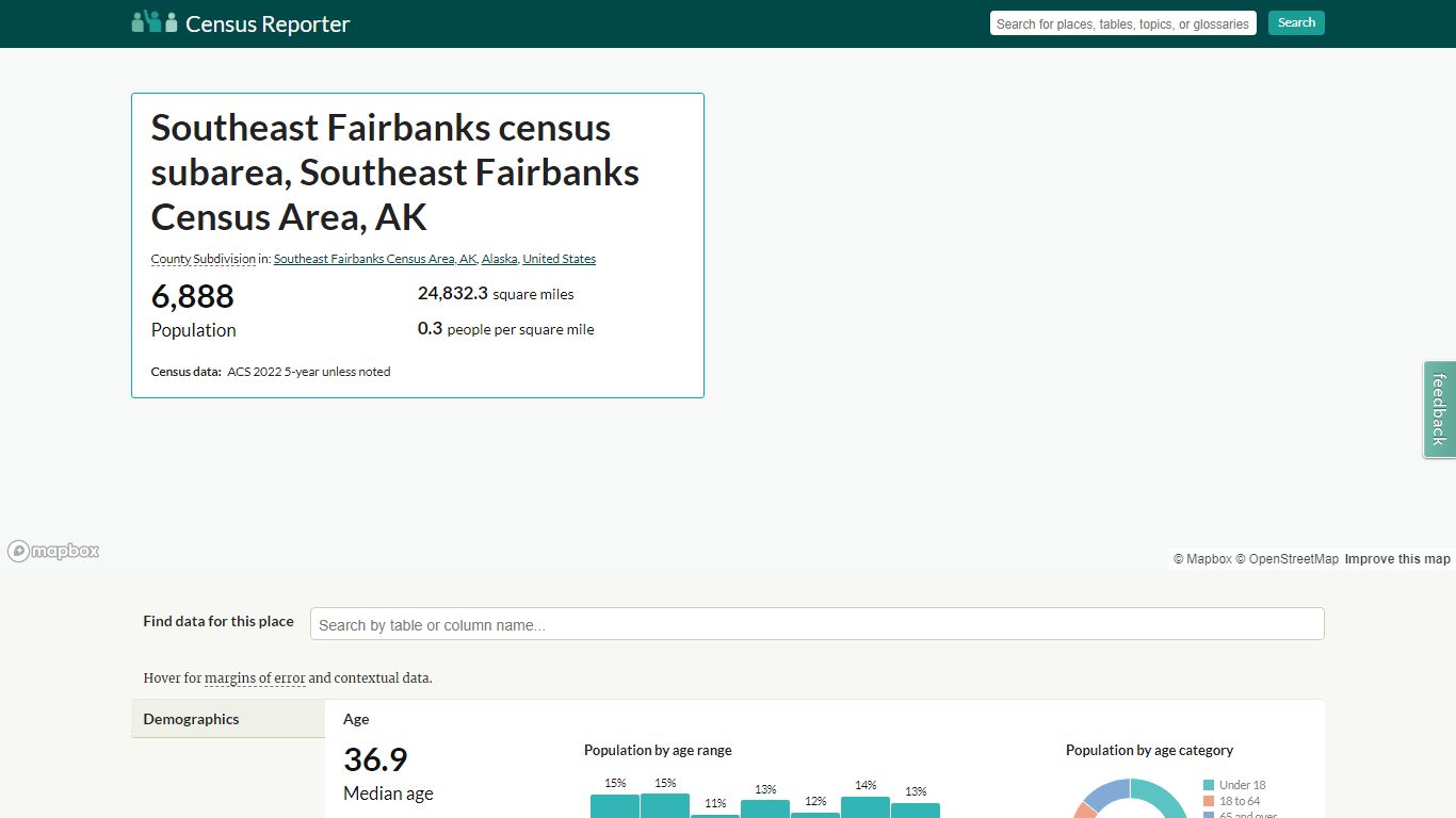 Southeast Fairbanks census subarea, Southeast Fairbanks Census Area, AK ...